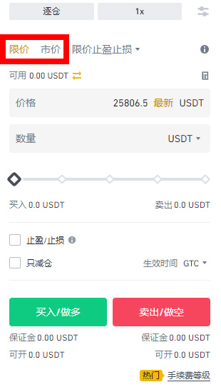 币安期货交易方法