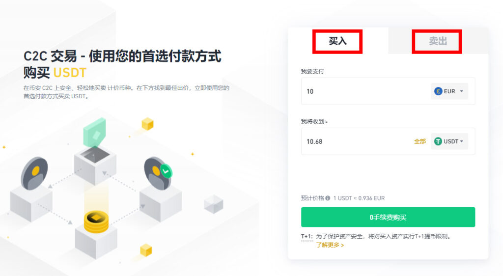 币安c2c