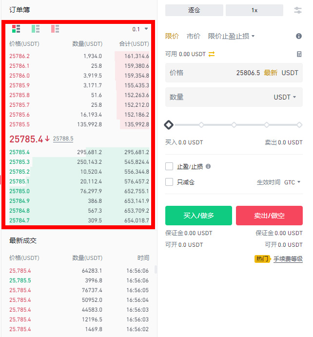 币安期货交易方法